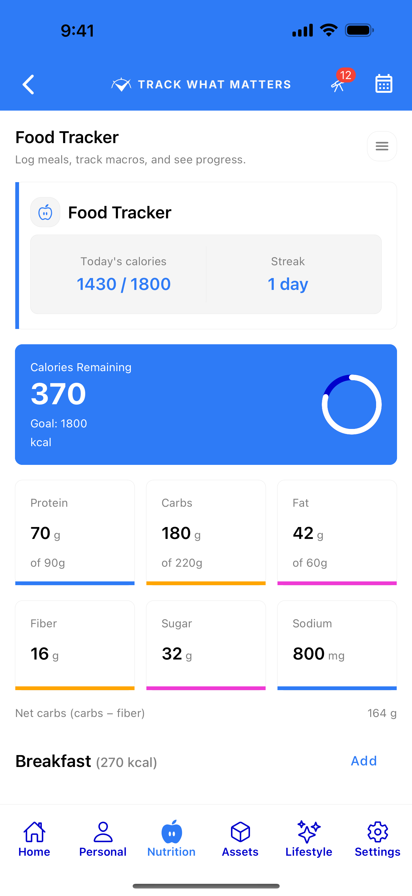 Today's meals and nutrition