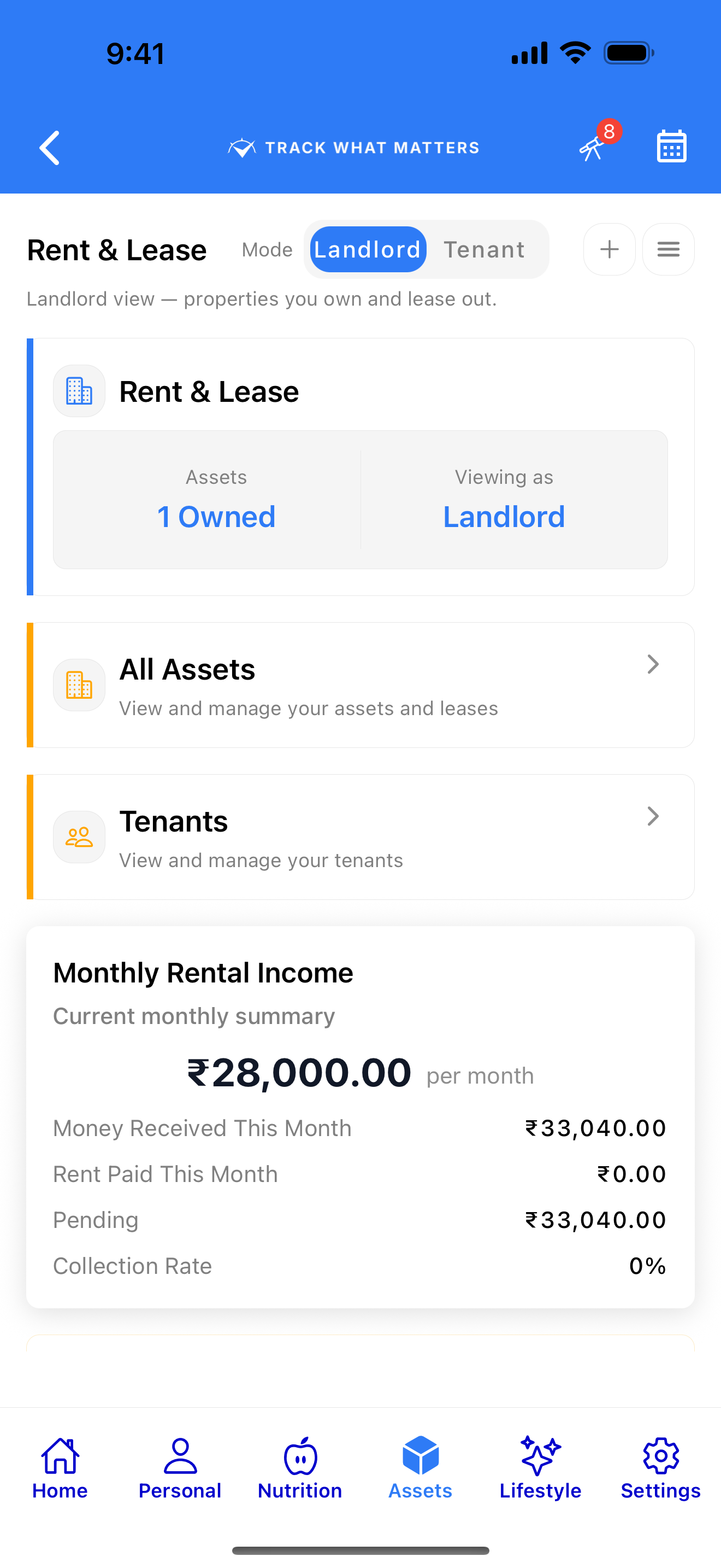 Rent due and monthly income at a glance