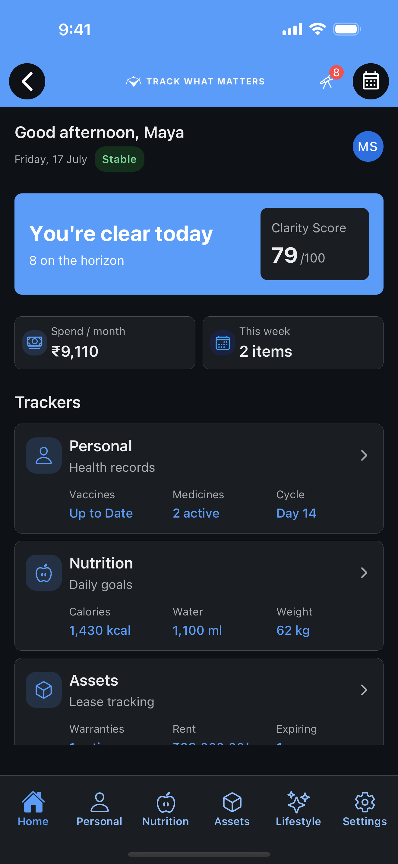 The cross-tracker dashboard — priorities, Clarity Score, spend