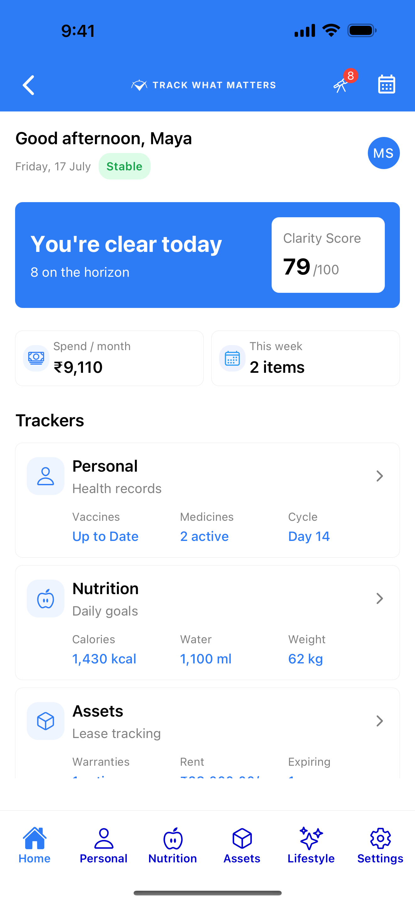 The cross-tracker dashboard — priorities, Clarity Score, spend