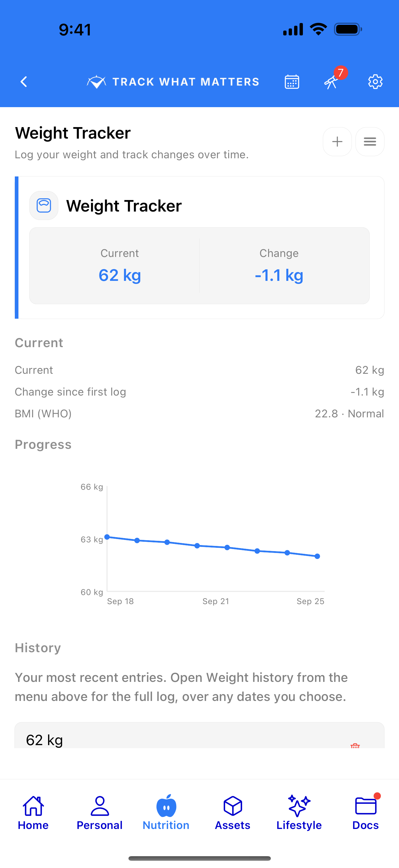 Weight trendline over recent days